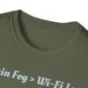 Military Green Short Sleeve Tee Brain Fog > WiFi Lag